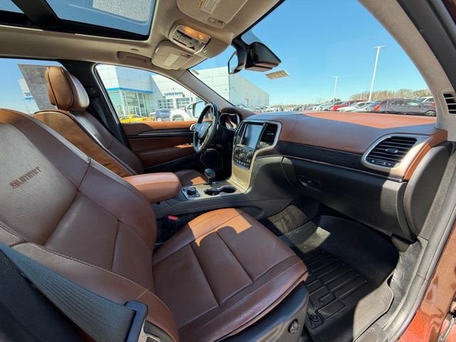 2015 Jeep Grand Cherokee Summit