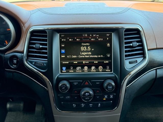 2015 Jeep Grand Cherokee Summit