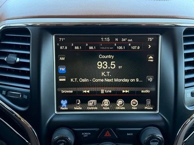 2015 Jeep Grand Cherokee Summit